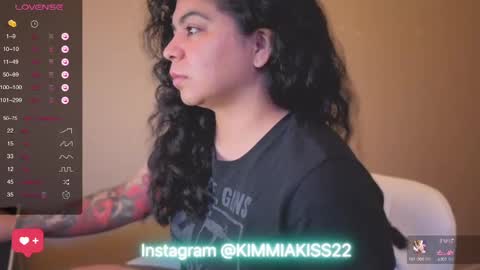 Kimmi online show from January 2025 08:30:02 PM