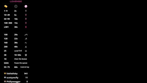 MISS RYN  online show from January 2025 05:54:02 AM