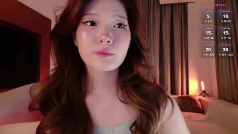 Snapshot of kitayamachu chatting on October 2025 05:08:02 PM Aya online show from October 2025 05:08:02 PM