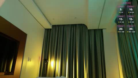 Snapshot of kitayamachu chatting on November 2025 04:09:02 PM Aya online show from November 2025 04:09:02 PM