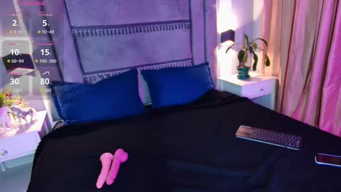 Snapshot of kitty_ass__ chatting on February 2026 09:52:02 PM kitty_ass__ online show from February 2026 09:52:02 PM