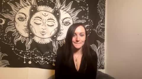 Snapshot of kittywet1994 chatting on January 2025 09:51:02 PM Kitty online show from January 2025 09:51:02 PM