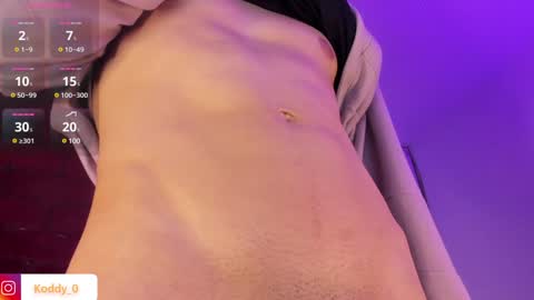 Koddy Independent model online show from January 2025 01:21:02 AM