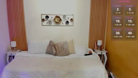 Kristen online show from March 2026 07:17:02 PM