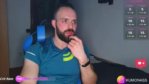 kumonass online show from March 2026 07:30:01 PM