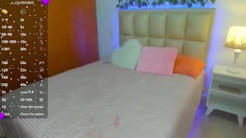 SOPHIA independent model  online show from March 2026 03:12:01 AM