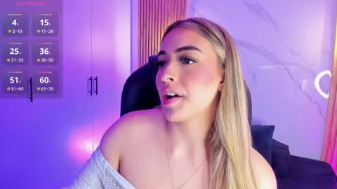 Snapshot of kylie_jones6 chatting on November 2025 03:19:02 AM KYLIE online show from November 2025 03:19:02 AM