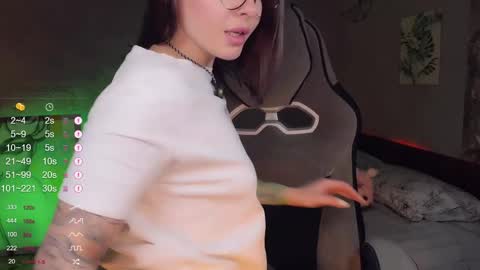 LaBandita online show from April 2026 04:54:01 PM