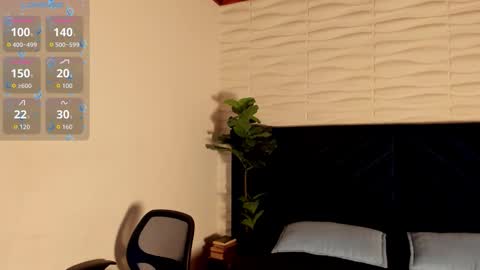 labrinthteasing online show from October 2025 12:15:02 PM