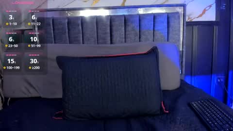 lady_lucy69 online show from May 2026 12:32:02 PM