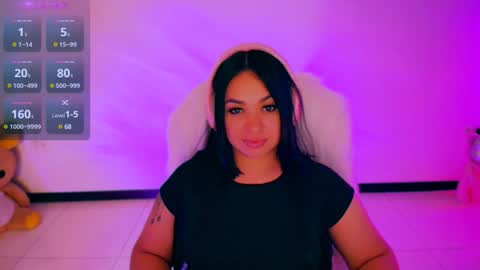 lalablack1_ online show from December 2024 01:56:01 AM