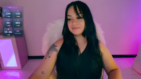 lalablack1_ online show from February 2025 03:08:02 AM