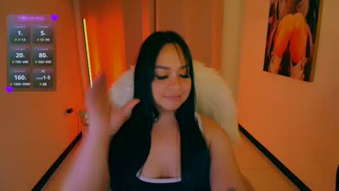 lalablack1_ online show from February 2025 03:54:01 AM