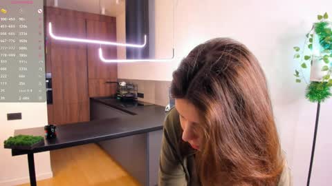 Julia online show from March 2026 08:53:01 PM