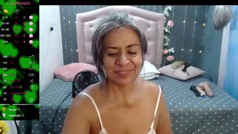 Snapshot of lalisha_96 chatting on December 2024 06:59:02 PM lalisha online show from December 2024 06:59:02 PM