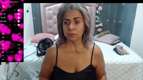 Snapshot of lalisha_96 chatting on December 2024 10:28:01 PM lalisha online show from December 2024 10:28:01 PM