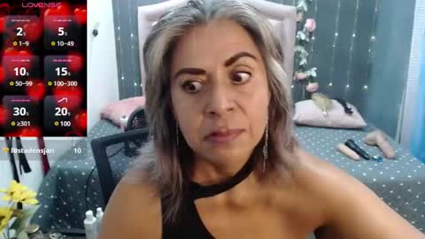 Snapshot of lalisha_96 chatting on January 2025 09:16:01 PM lalisha online show from January 2025 09:16:01 PM