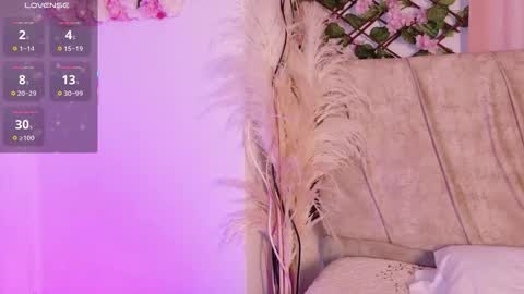 Lara Gill online show from December 2025 07:53:02 PM