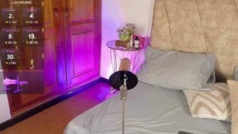 Lara Gill online show from December 2025 09:44:01 PM