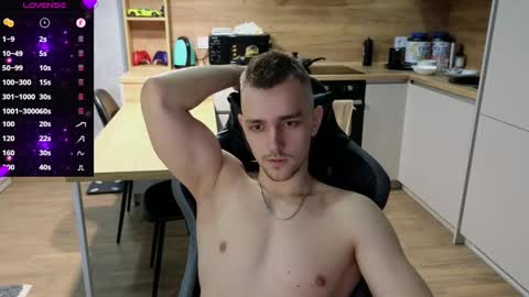 Snapshot of larstar01 chatting on February 2025 12:28:01 PM Lars online show from February 2025 12:28:01 PM