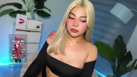 Your sweet Laura online show from February 2025 09:44:02 PM