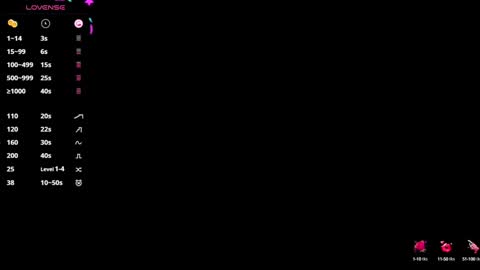 Laura - Leo online show from December 2024 01:26:01 AM