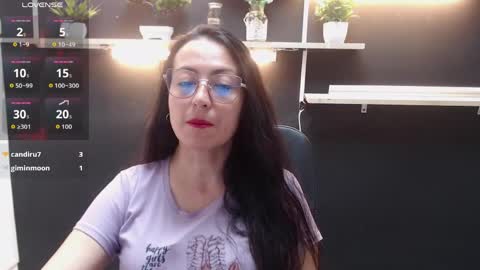 Laury  online show from April 2026 07:14:01 PM