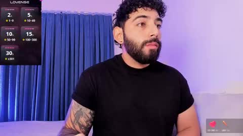 Leonardo online show from October 2025 06:50:02 PM