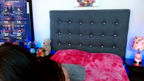 Snapshot of leonacutecam chatting on December 2024 06:09:02 PM LUCY online show from December 2024 06:09:02 PM