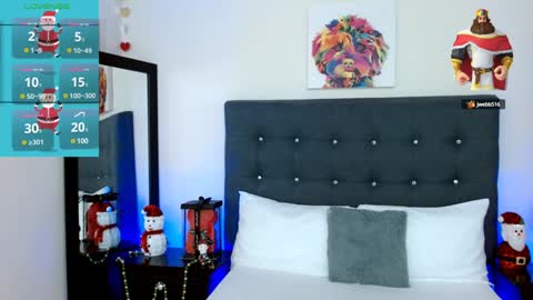 Snapshot of leonacutecam chatting on December 2024 10:40:02 PM LUCY online show from December 2024 10:40:02 PM