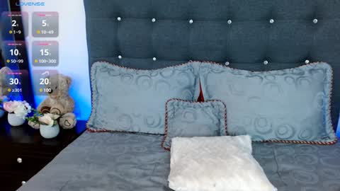 Snapshot of leonacutecam chatting on January 2025 10:02:01 PM LUCY online show from January 2025 10:02:01 PM