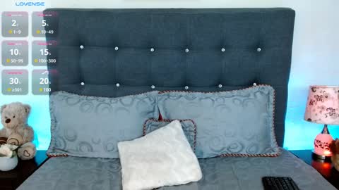 Snapshot of leonacutecam chatting on January 2025 12:06:01 AM LUCY online show from January 2025 12:06:01 AM