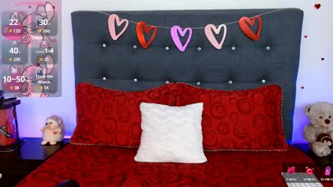 Snapshot of leonacutecam chatting on February 2025 09:25:02 PM LUCY online show from February 2025 09:25:02 PM