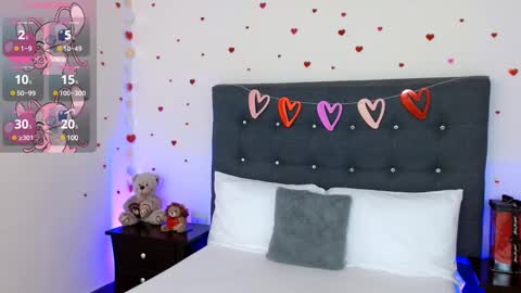 Snapshot of leonacutecam chatting on February 2025 11:44:01 PM LUCY online show from February 2025 11:44:01 PM