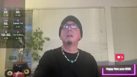 letloverule63 online show from January 2025 12:20:01 AM