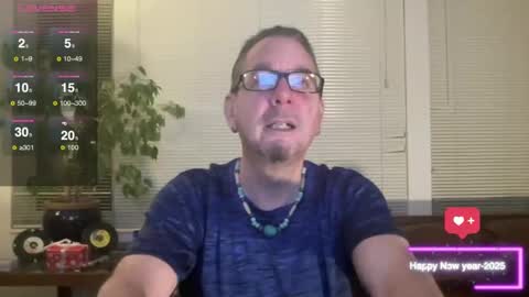 letloverule63 online show from January 2025 02:51:02 AM