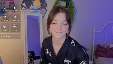 letoria_notley online show from March 2026 09:11:01 PM