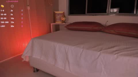 Snapshot of lexie_red chatting on January 2025 12:28:01 AM LEXIE online show from January 2025 12:28:01 AM