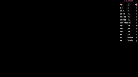 Chasey   online show from April 2026 03:36:02 PM