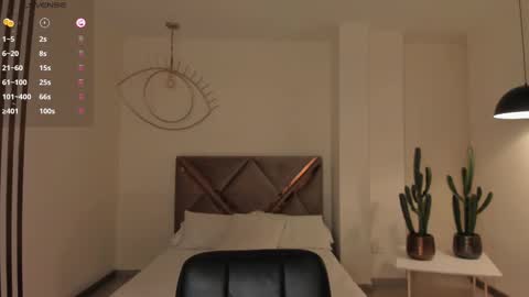 Lila West online show from March 2025 12:06:02 PM