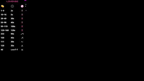 Maria online show from March 2026 05:36:01 AM