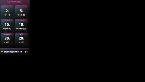 Linda online show from March 2025 08:02:02 AM