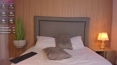 Snapshot of lindaa_natashaa chatting on January 2025 05:30:01 AM L I N D A online show from January 2025 05:30:01 AM