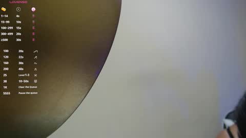 Snapshot of lindsay_sweet24 chatting on November 2025 05:01:02 AM ana online show from November 2025 05:01:02 AM