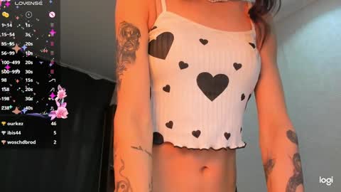 Snapshot of lisochan chatting on December 2024 11:36:01 AM Liso online show from December 2024 11:36:01 AM