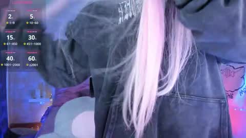 Maria online show from November 2025 10:53:02 PM