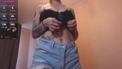 Liza Wet online show from March 2026 04:19:01 AM