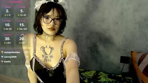 Snapshot of lizzielight chatting on December 2024 07:05:01 AM LizzieLight online show from December 2024 07:05:01 AM