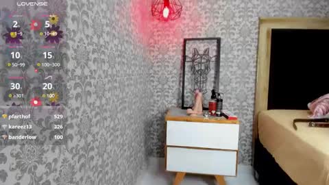 Snapshot of lizziemontana2 chatting on February 2025 10:30:01 PM        online show from February 2025 10:30:01 PM