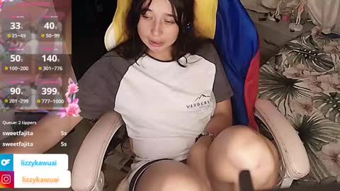 Snapshot of lizzy_kawuaii chatting on February 2026 03:05:01 AM lizzy online show from February 2026 03:05:01 AM